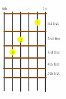 C+major.jpg
