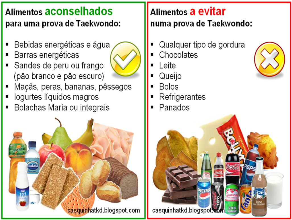 O Que Nao Pode Comer Apos Cirurgia Casquinha Taekwondo: A nutrição no Taekwondo