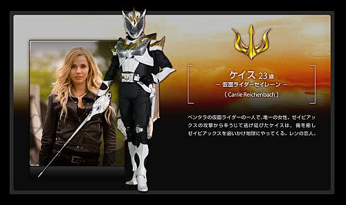Marc's Collections 2: FIGMA : Kamen Rider Dragon Knight pt 2