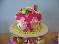 Alysse's 2nd Birthday Wish Cake