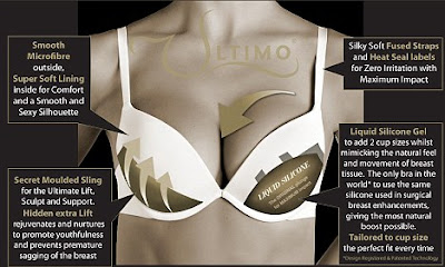 The New Ultimo Extreme Cleavage bra
