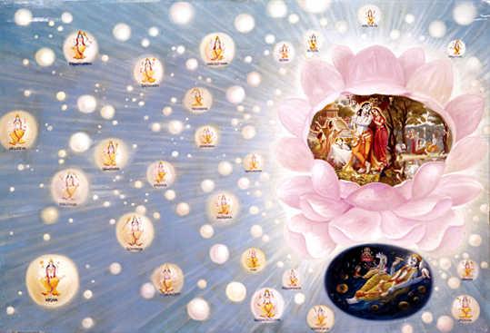 ŚRĪMAD-BHĀVAGATAM