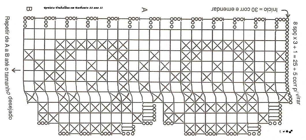 [Gráfico+Rev.Trab.Barbante.jpg]