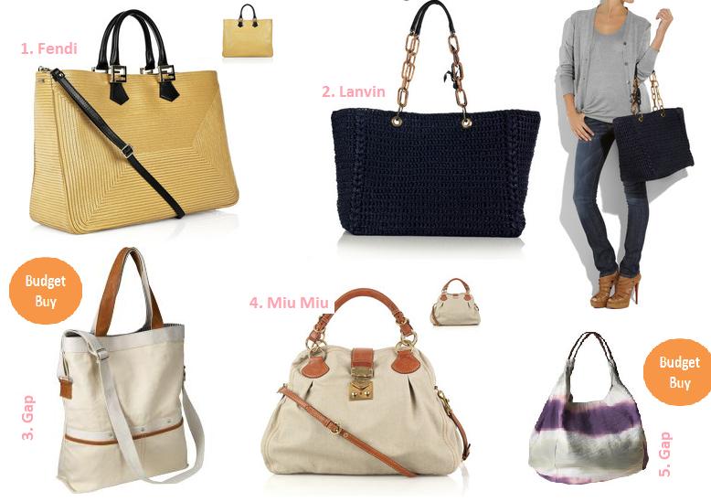 Fashion, Lifestyle and Beauty: Best Handbag Picks for Spring Summer 2010