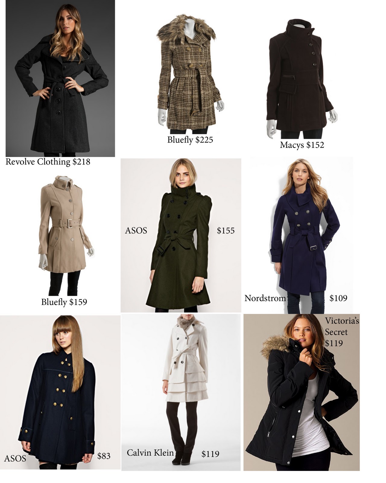 Winter Coats Under $250