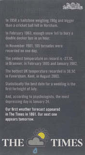 Advert for The Times weather forecasts