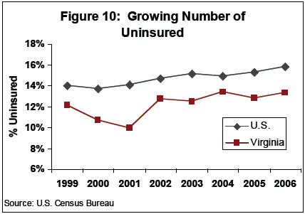 [uninsured.jpg]