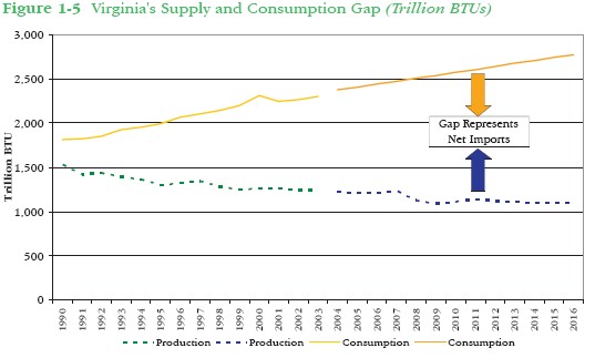 [graph_gap.jpg]