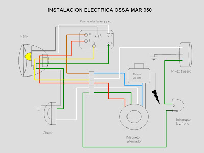 OSSA MAR 350 1975/1977: 2.06 Esquema eléctrico bultaco wiring diagram 