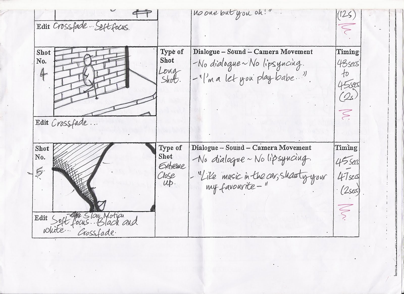 Media coursework ideas 04 image