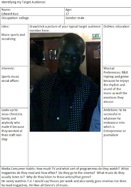 Art coursework theme ideas image