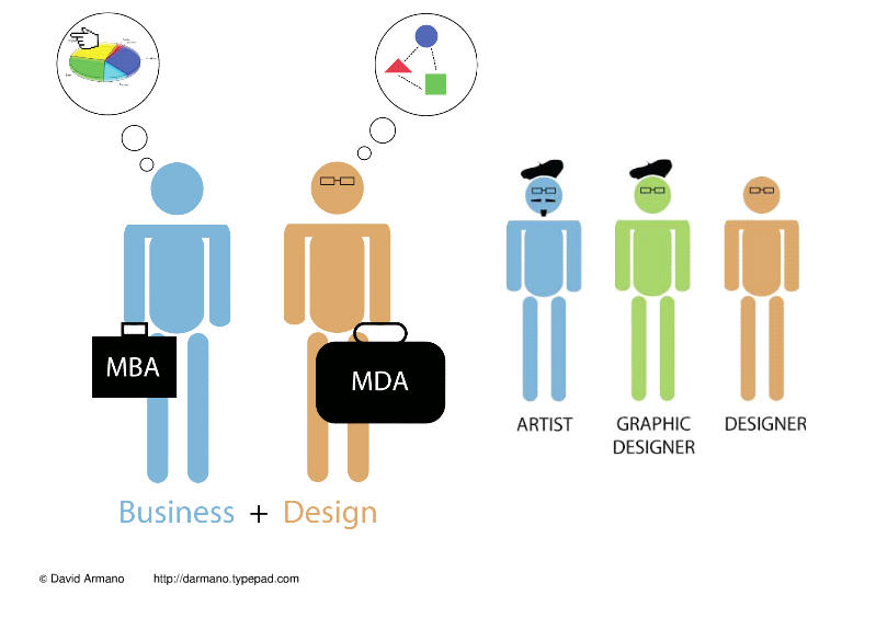 [MBA_MDA.jpg]