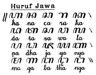 Font Hanacaraka
