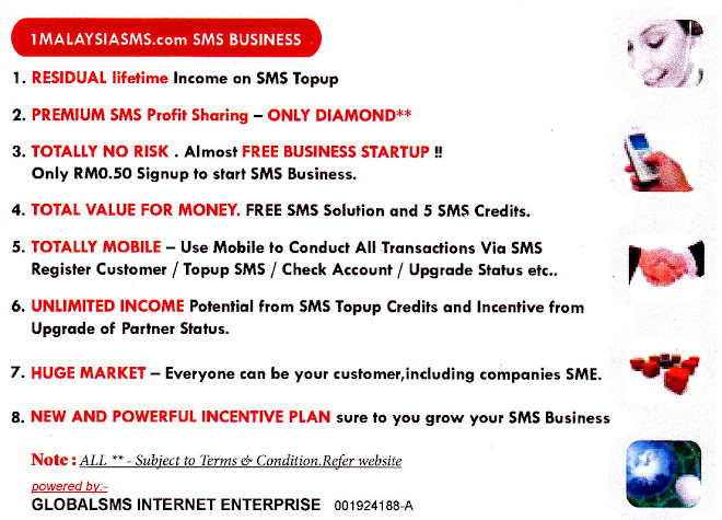 Faedah dari sistem server 1malaysiasms