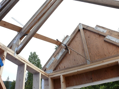 How To Build A Simple Roof Truss  Joy Studio Design Gallery - Best 