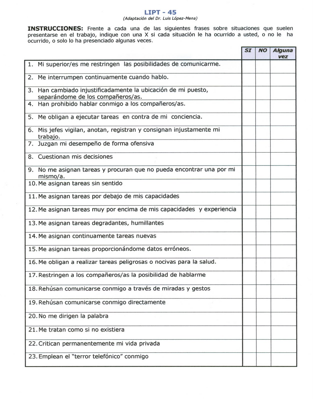 Acoso Laboral Evaluación, Resultados y Prevención del Acoso en el Trabajo