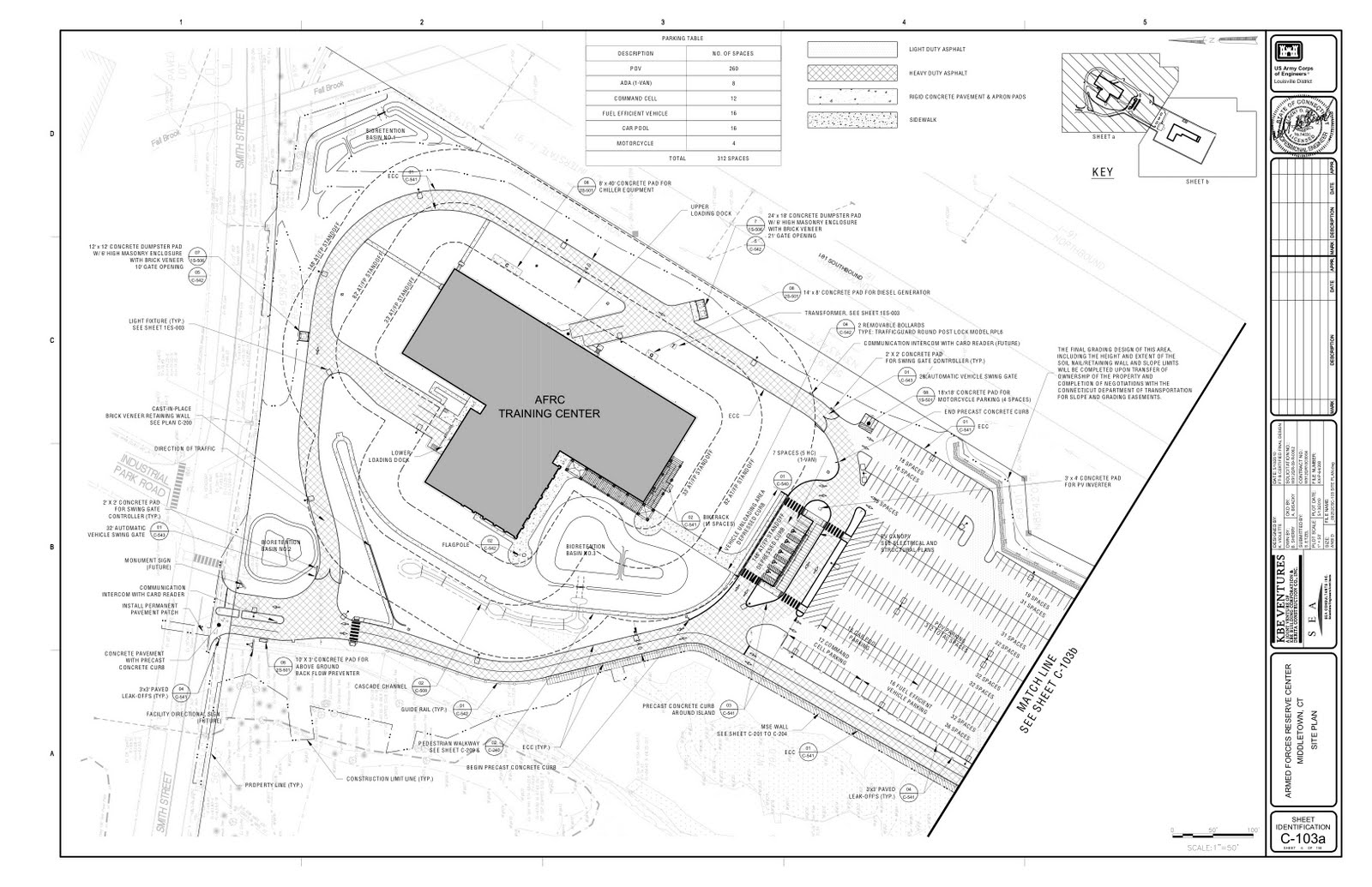 middletowneye: Armed Forces Reserve Center to Include Bicycle Parking