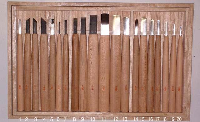 Entre gubias maderas: afilar las gubias