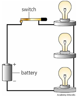 Physics Grade 11: In Class Challenge 10/9/2010 and Parallel vs Series