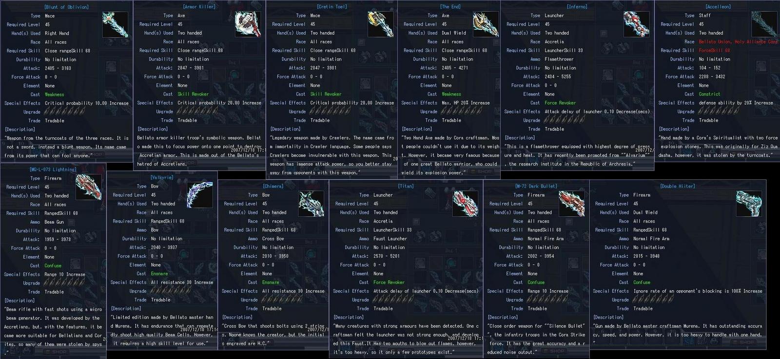 macammacam senjata Relic