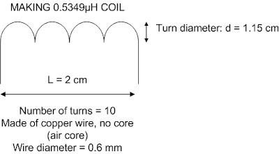 One way to make 0.5349µH coil