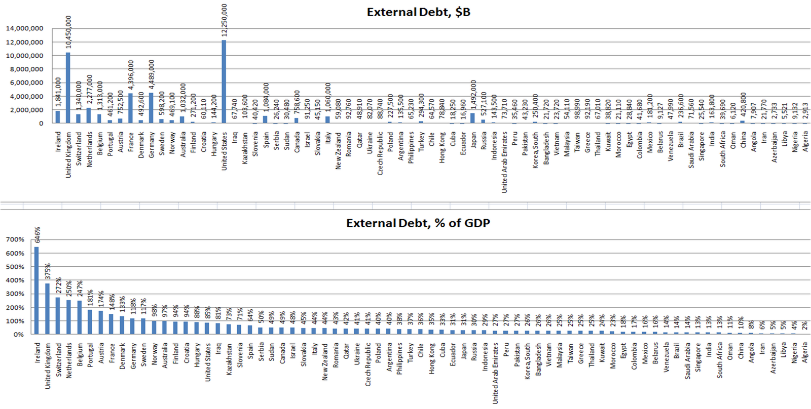 [ext+debt.png]