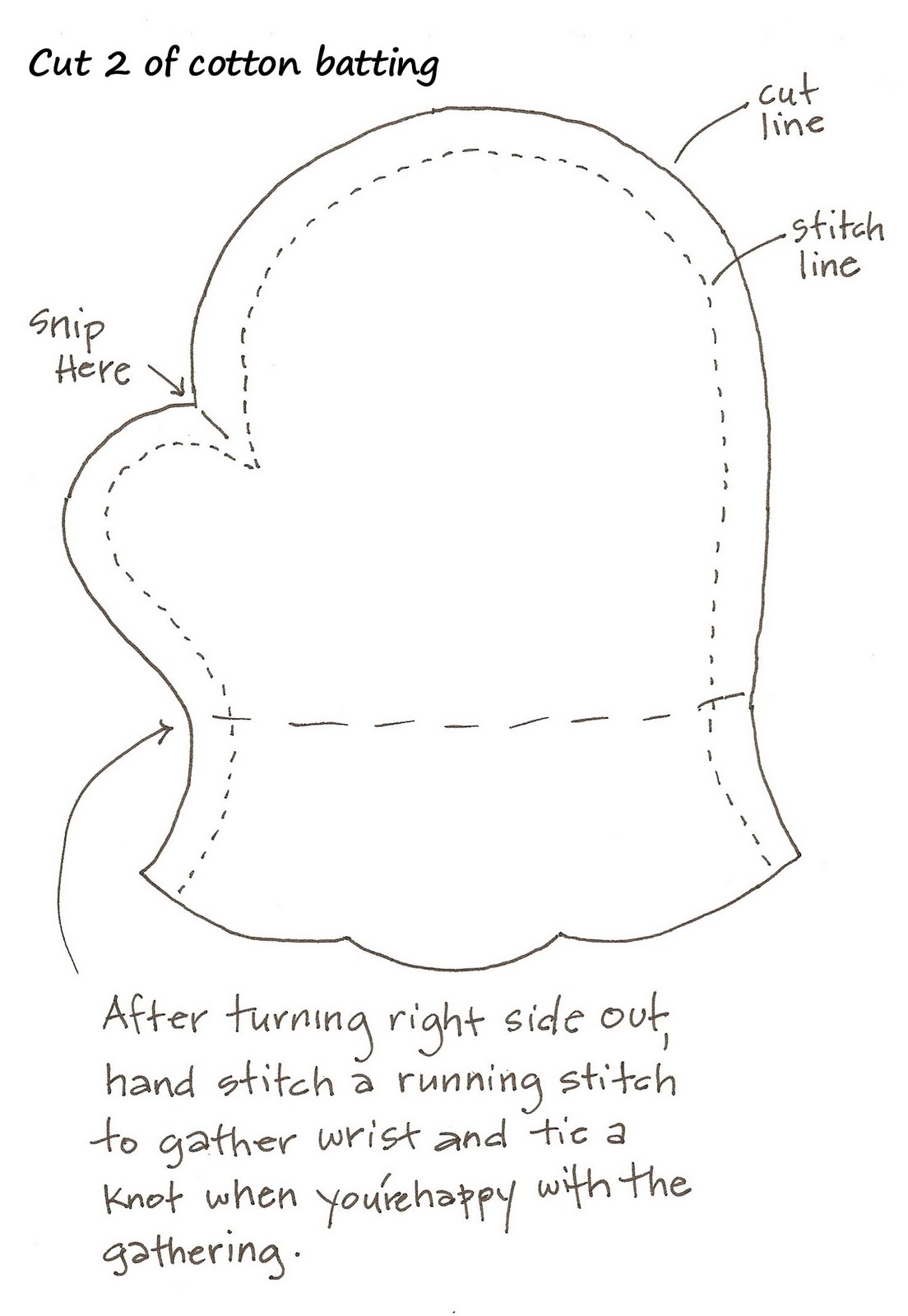 [Mitten+Pattern.jpg]