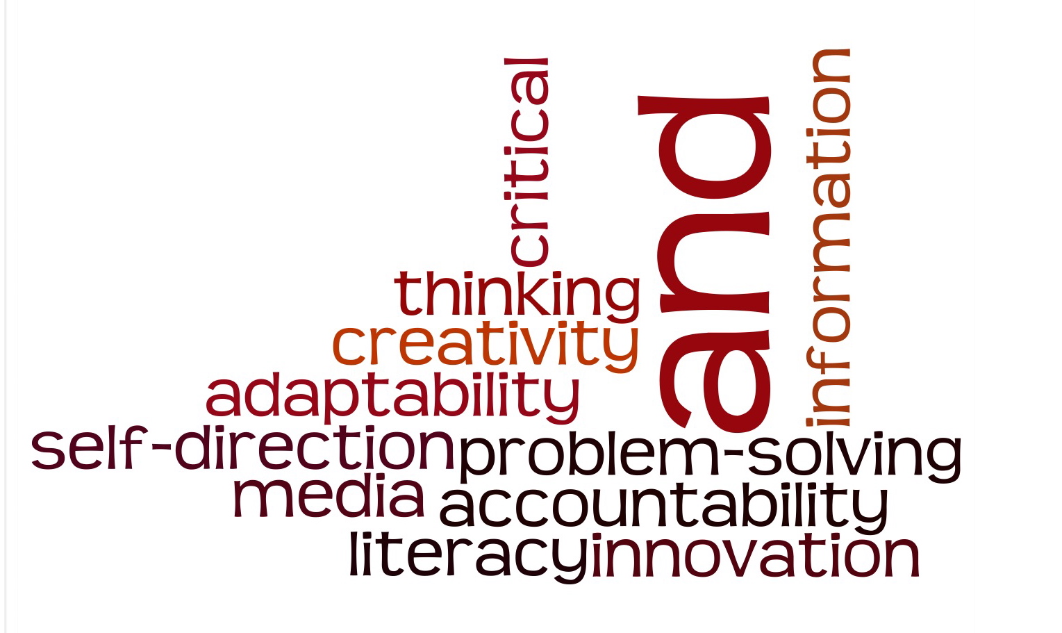 Contemporary Culture in Print, Film & Digital Media The Wonderful