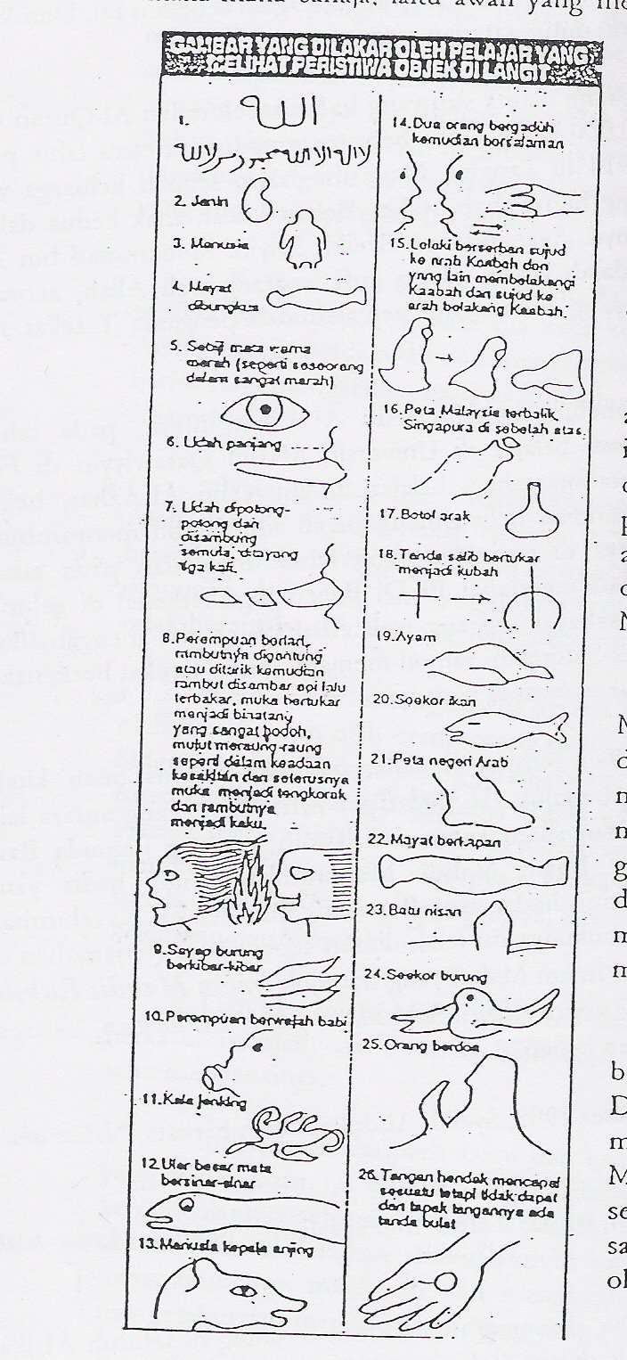 objek-di-langit-2.jpg