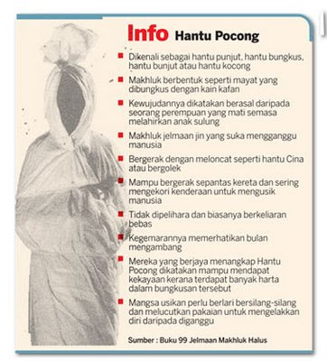 710 Gambar Hantu Wedon Gratis Terbaik