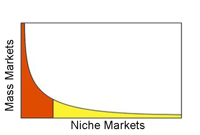 [longtailgeneric_1.png]