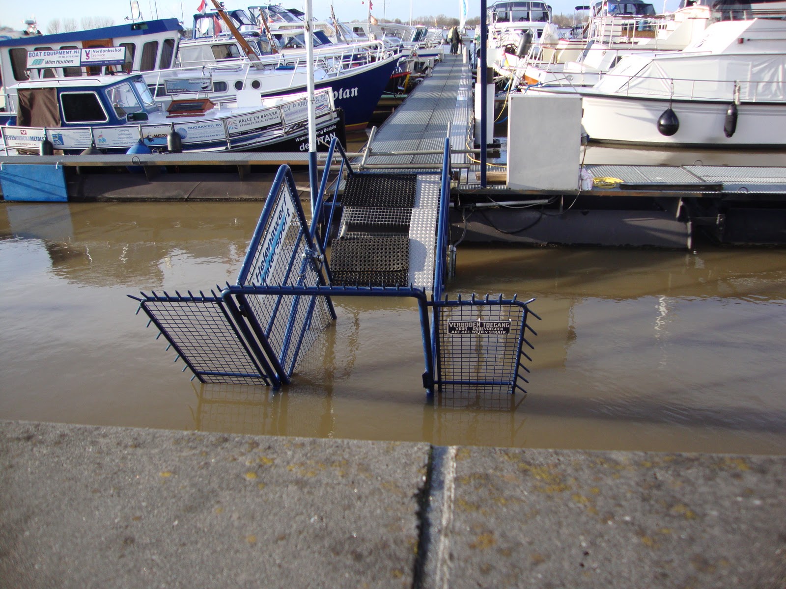 Wet Van De Communicerende Vaten