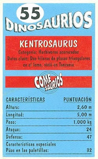 KENTROSAURUS