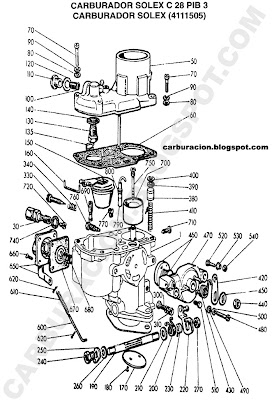 solex c 28 pib 3