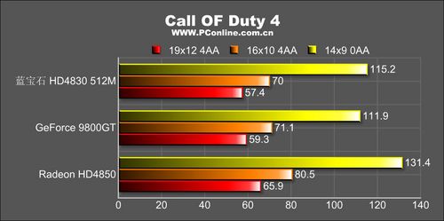 [sapphire4830_cod4.jpg]