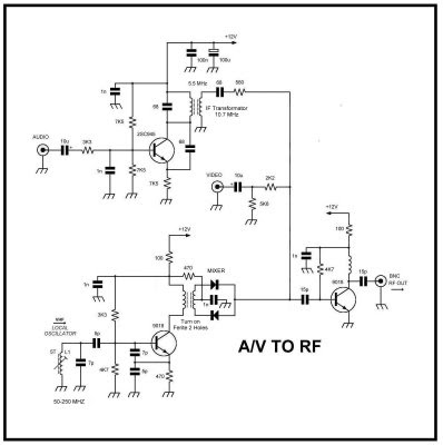 VHF Audio Video Modulator Circuit | RF Circuits