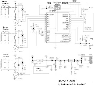 New Electronic Desing 2011: Simple Home Alarm System [Home Alarm System ]