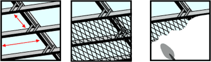 construcción:acabados: PLAFONES