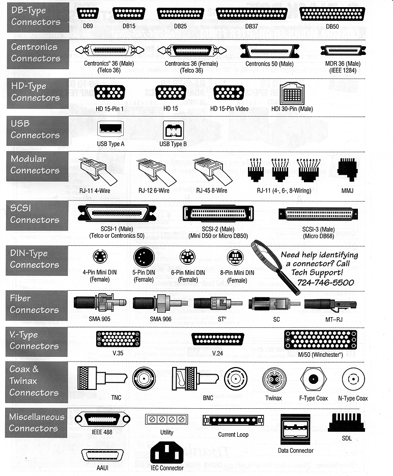 My Computer World Parts Of System Unit my-computer-world-parts-of-system-unit