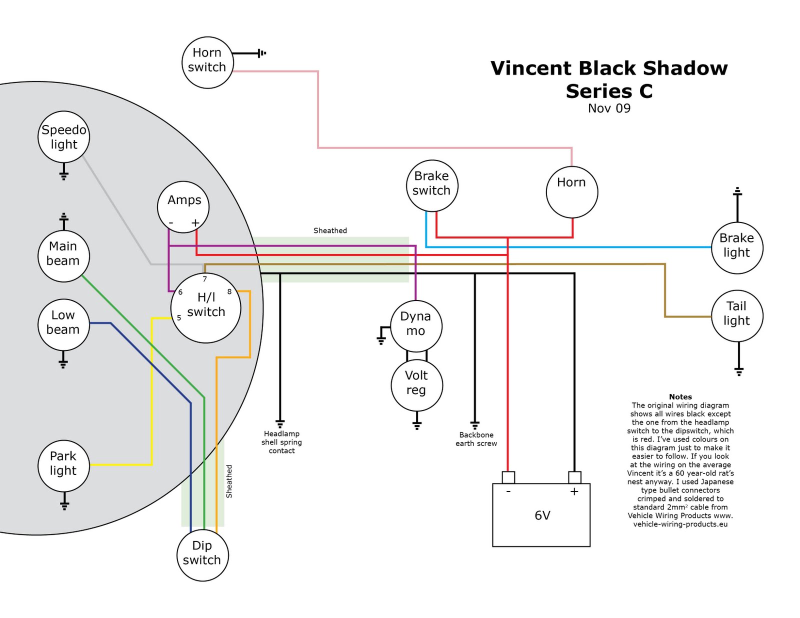 Old Bike Hack: A Vincent Series C wiring diagram