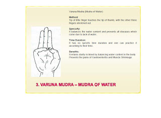 All Hand Mudras Pdf In Sanskrit