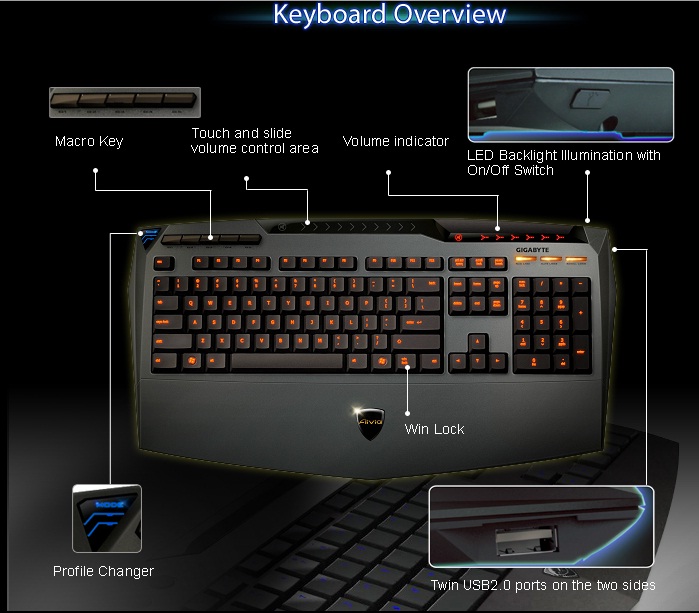 Gigabyte Aivia K8100 Gaming Keyboard Specifications and Features Tech