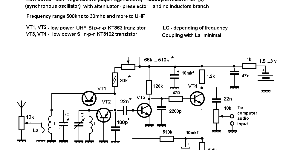 Регенеративный приемник схема. Регенеративный приёмник Ванюша 2 схема. Регенеративный приемник Ванюша на 20.40.80м. Приемник Ванюша на 3 МГЦ схема. Регенеративный приёмник Полякова.