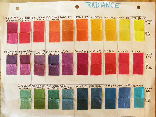 Dippy Dyeing and Quilting: Testing Radiance and Muslin