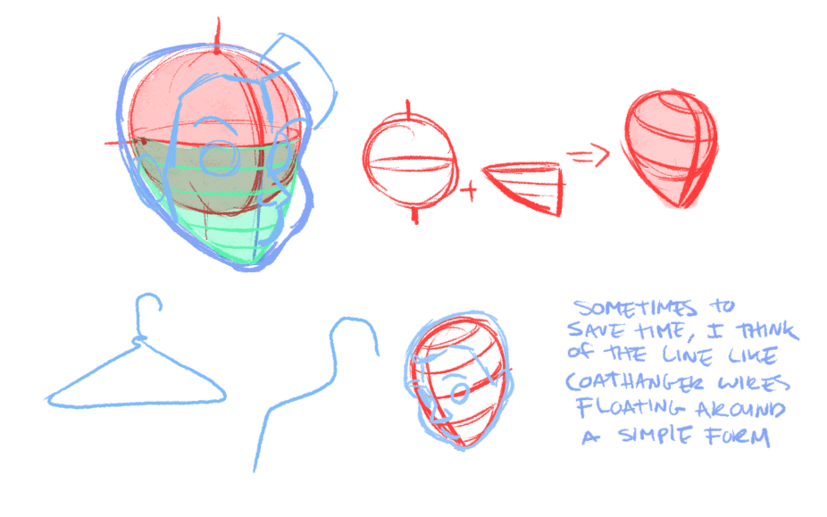 Rad how to Coat Hanger Method