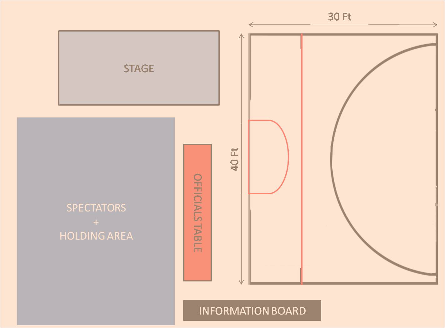 NETBALLUX10N court size and other details