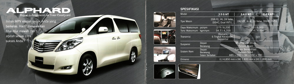 Mewujudkan Impian dengan Rental Mobil Alphard: Nikmati Liburan yang Luar Biasa