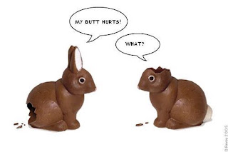 easter what