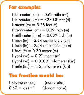 Alyanub Bilingüe: April 2009