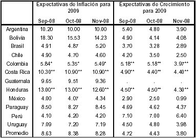 [crecimiento.jpg]